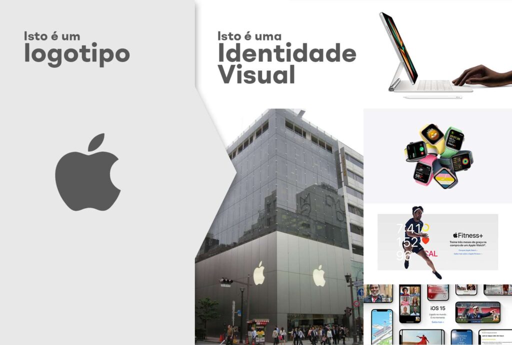 Diferença entre Identidade Visual e Logotipo da apple