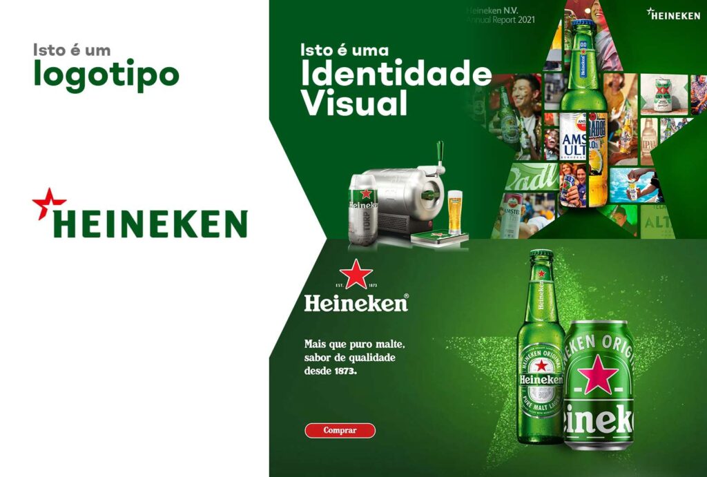 Diferença entre Identidade Visual e Logotipo da Heineken